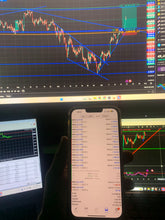 Load image into Gallery viewer, US30 Trading Lab VIP Signals – Lifetime Access | US30, NAS100, XAUUSD, Futures &amp; Forex Trade Alerts
