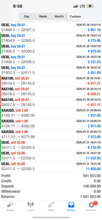 Load image into Gallery viewer, #1 Forex Trading Academy 2026 | VIP Coaching, Strategies &amp; Lifetime Access
