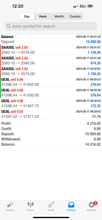 Load image into Gallery viewer, US30 Trading Lab VIP Signals – Lifetime Access | US30, NAS100, XAUUSD, Futures &amp; Forex Trade Alerts
