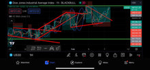 Load image into Gallery viewer, US30 Trading Lab VIP Signals – Lifetime Access | US30, NAS100, XAUUSD, Futures &amp; Forex Trade Alerts
