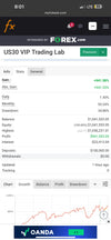 Automated Forex Copy Trading System