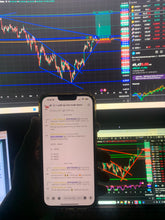 Load image into Gallery viewer, US30 Trading Lab VIP Signals – Lifetime Access | US30, NAS100, XAUUSD, Futures &amp; Forex Trade Alerts
