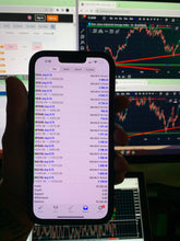 Load image into Gallery viewer, US30 Trading Lab VIP Signals – Lifetime Access | US30, NAS100, XAUUSD, Futures &amp; Forex Trade Alerts
