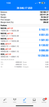 Load image into Gallery viewer, US30 Trading Lab VIP Signals – Lifetime Access | US30, NAS100, XAUUSD, Futures &amp; Forex Trade Alerts
