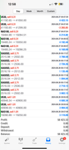 Load image into Gallery viewer, US30 Trading Lab VIP Signals – Lifetime Access | US30, NAS100, XAUUSD, Futures &amp; Forex Trade Alerts
