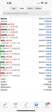 Load image into Gallery viewer, US30 Trading Lab VIP Signals – Lifetime Access | US30, NAS100, XAUUSD, Futures &amp; Forex Trade Alerts
