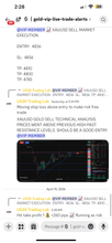 Load image into Gallery viewer, US30 Trading Lab VIP Signals – Lifetime Access | US30, NAS100, XAUUSD, Futures &amp; Forex Trade Alerts

