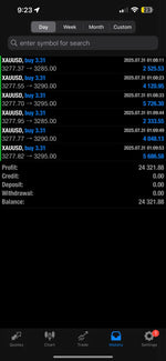 Automated Forex Copy Trading System