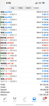 Automated Forex Copy Trading System