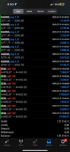 Automated Forex Copy Trading System